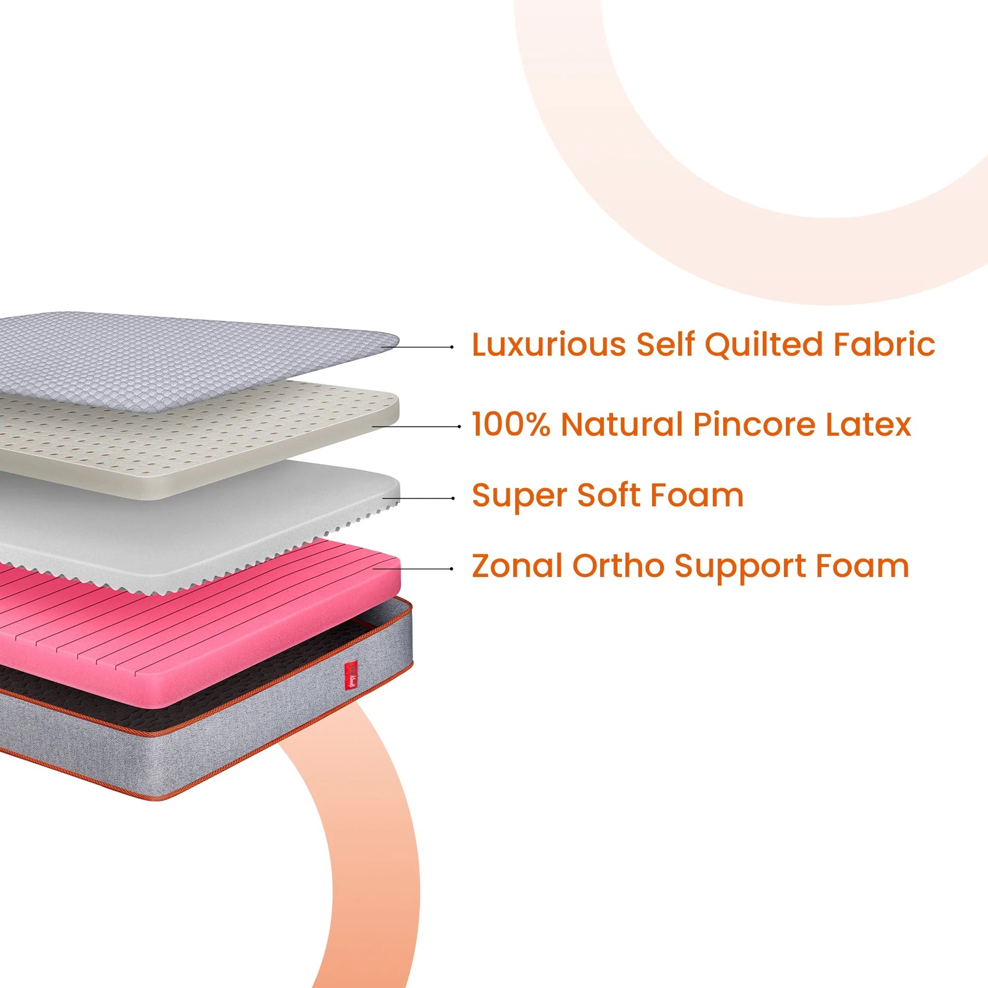 Sleepyhead Nature Pro Ergo Natural Latex Mattress