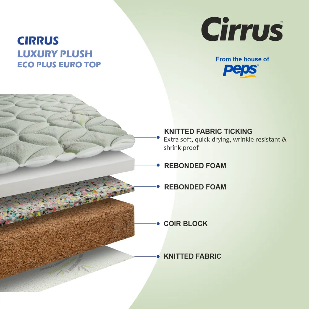 Cirrus Luxury Plush Foam  Mattress