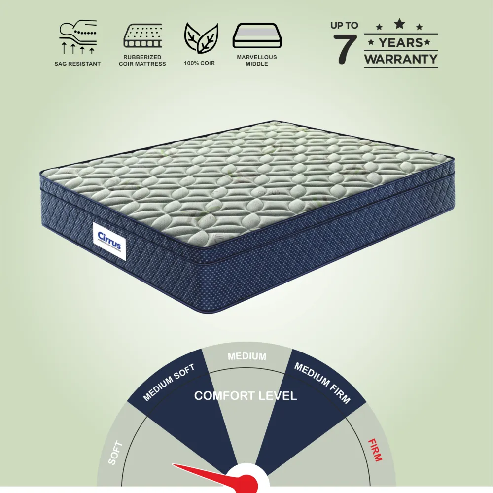 Cirrus Luxury Plush Foam  Mattress
