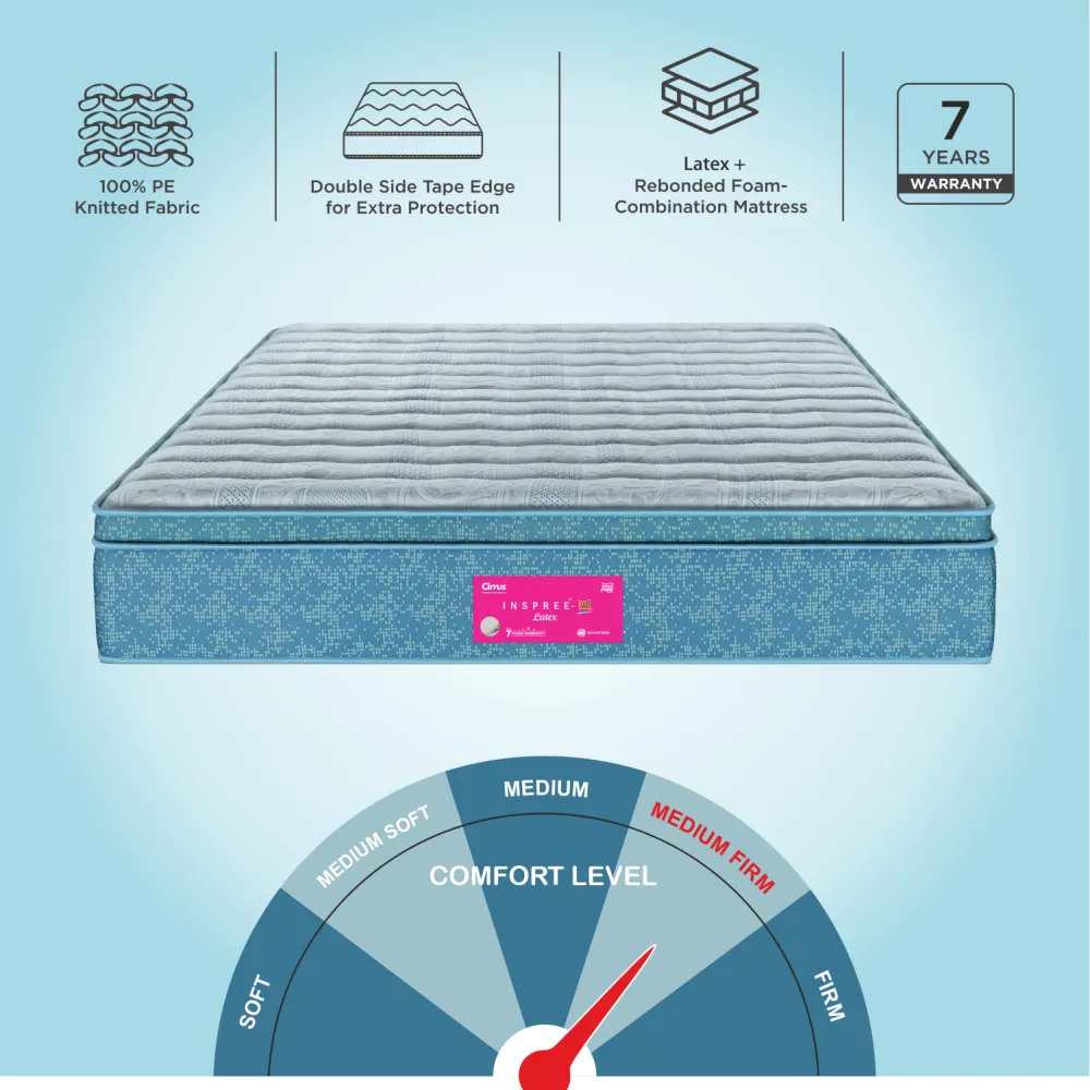 Inspree Latex Normal Mattress