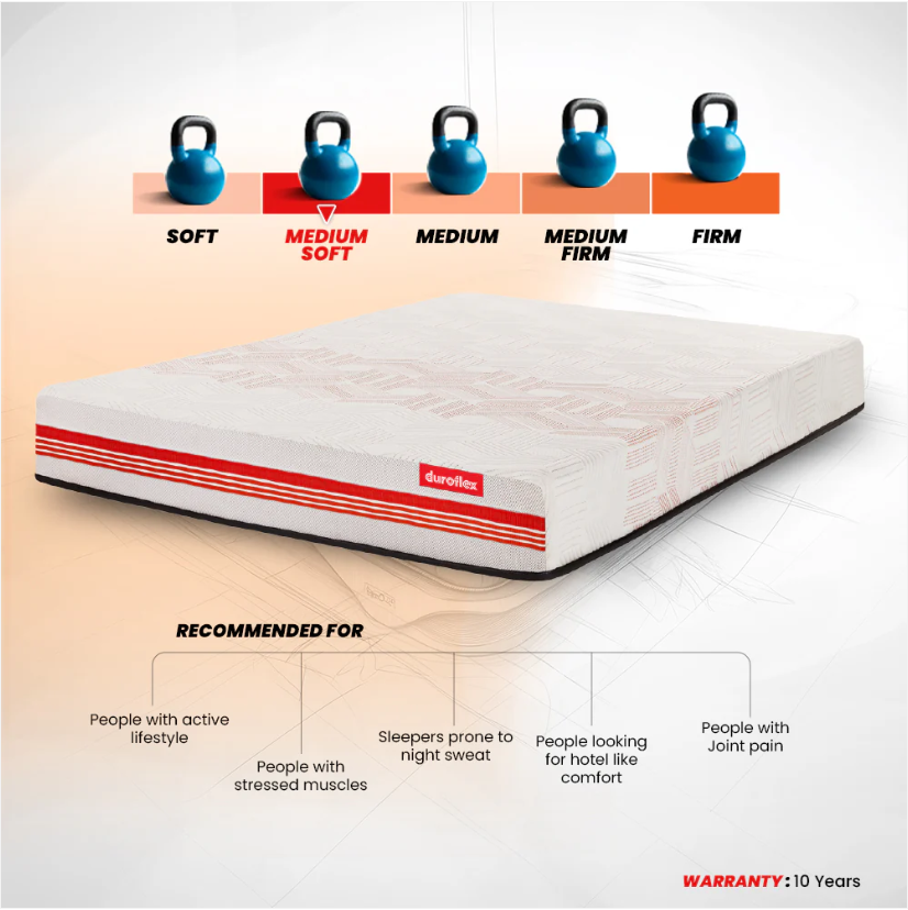 Duroflex Quboid Arctic Ice Qube Cell Technology Mattress