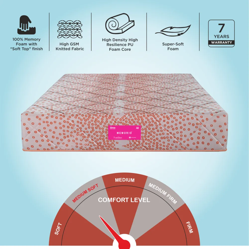 Cirrus Memorio Mattress