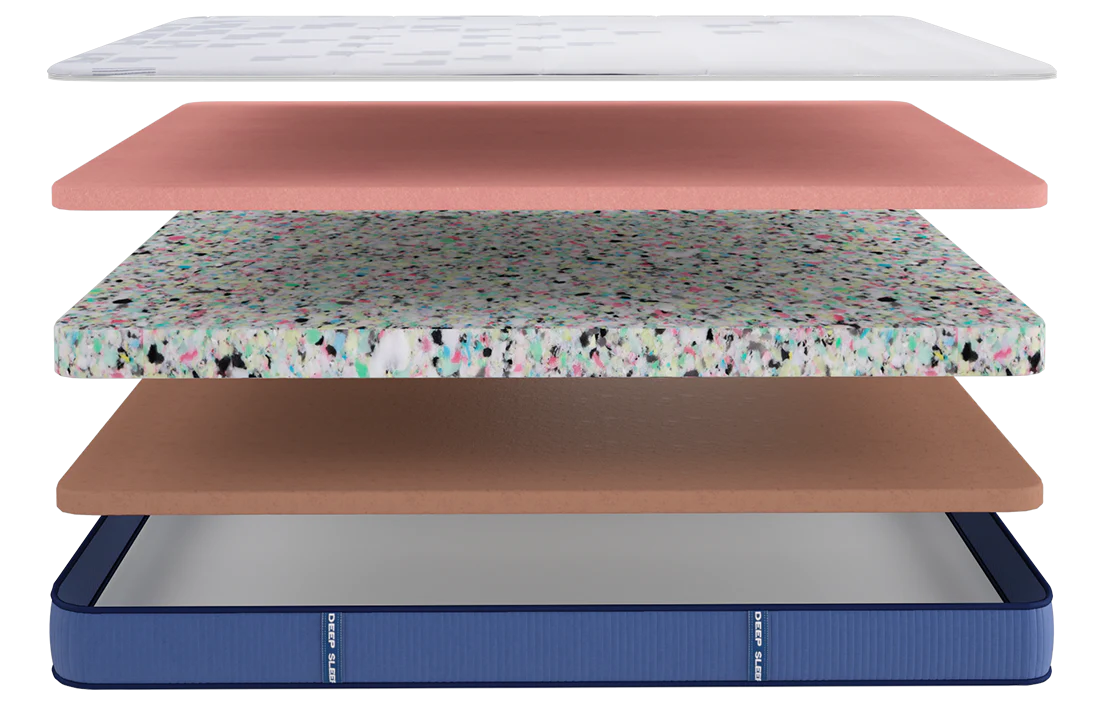 Nilkamal Sleep Revibe Foam Mattress