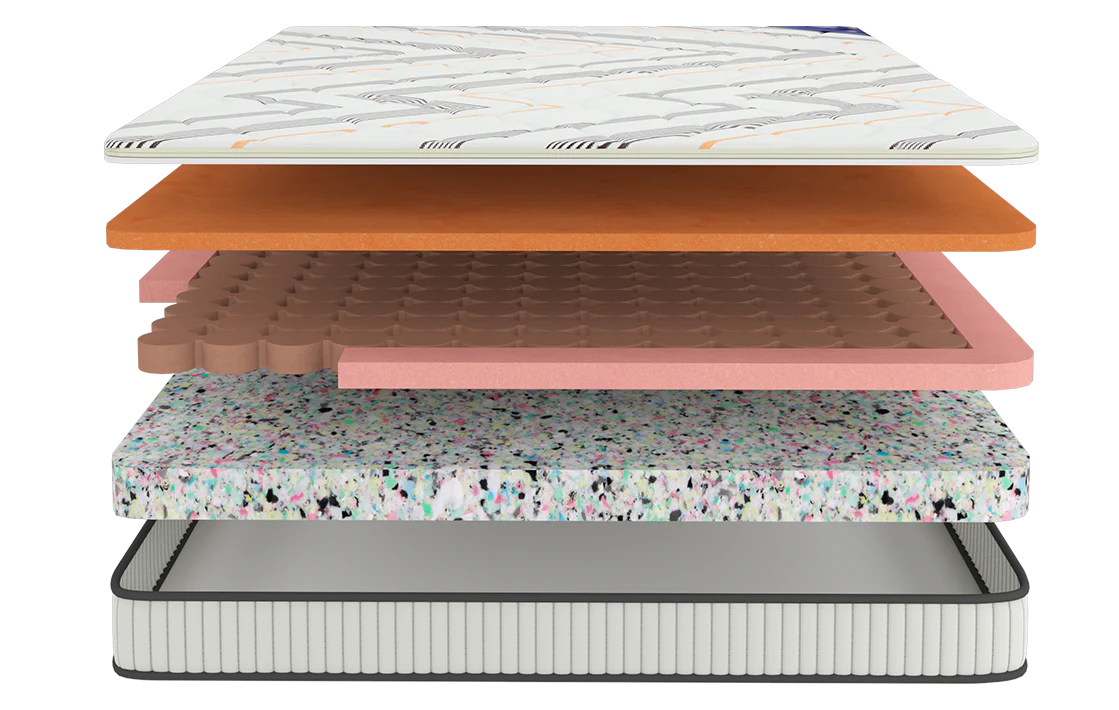 Nilkamal Sleep Ortho Bounce Mattress