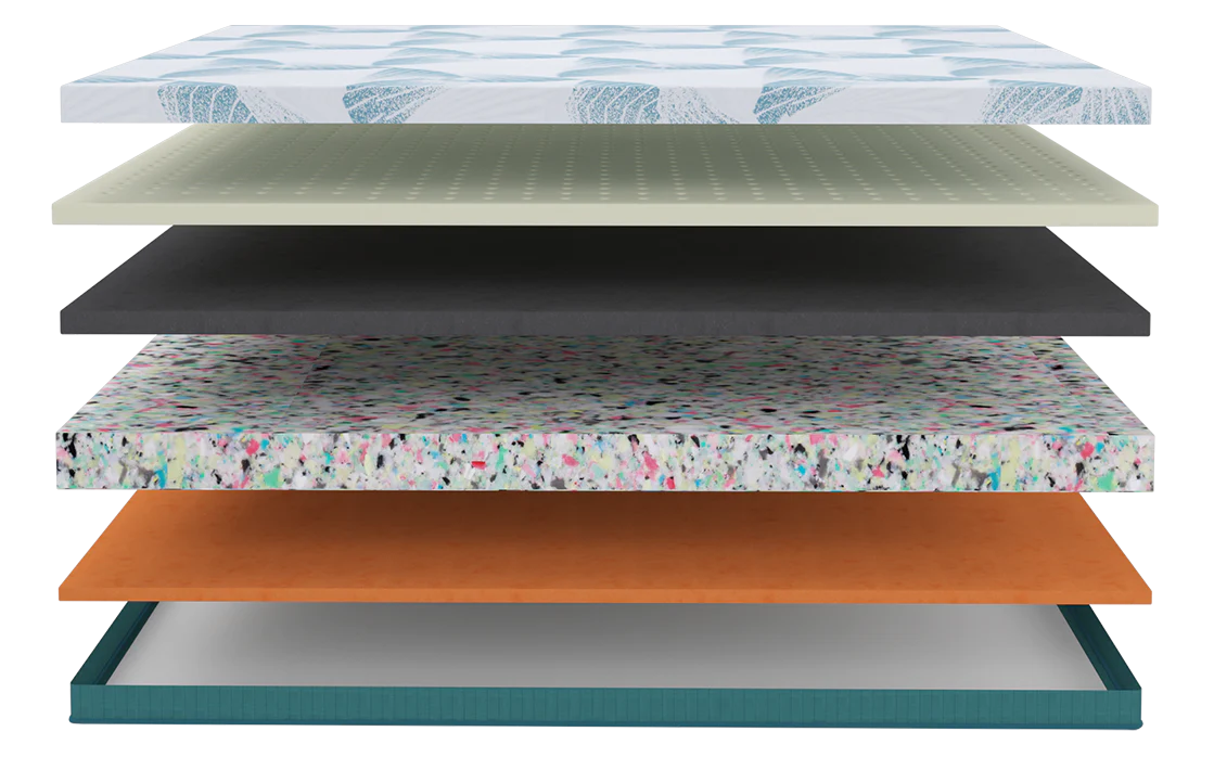Nilkamal Sleep Ortho Wave Latex Mattress