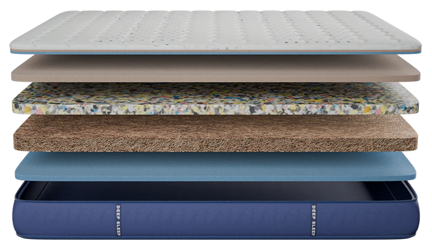 Nilkamal Sleep Polaris Firebase or Supabase Coir and Bonded Foam Mattress